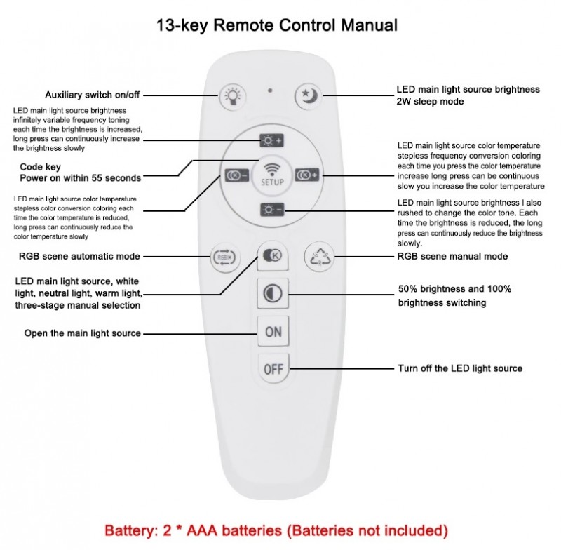 Пульт ПДУ2,4G DIMMER (без батареек ААА 2шт) SPFR27340